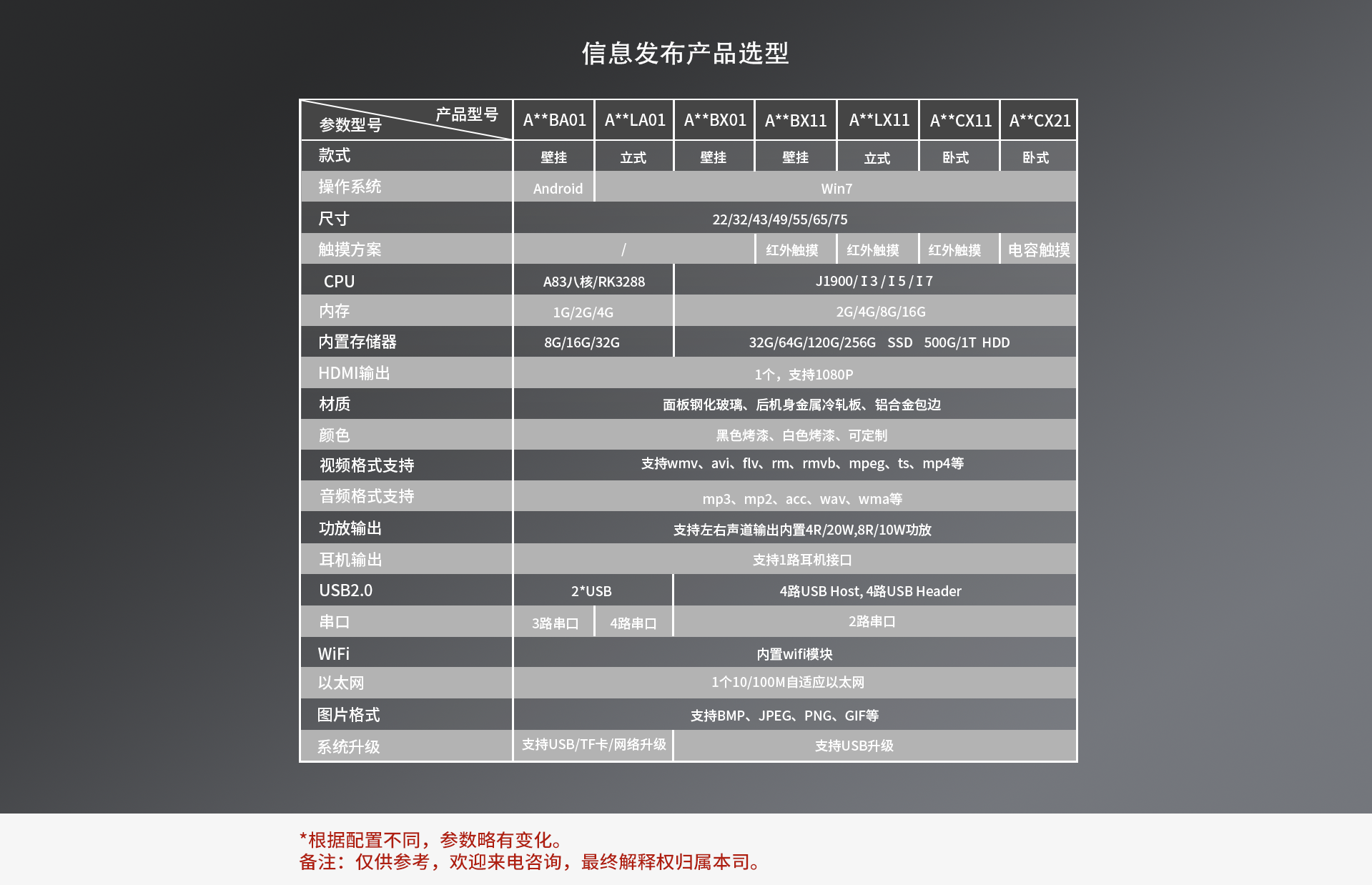 产品（信发）参数 .png